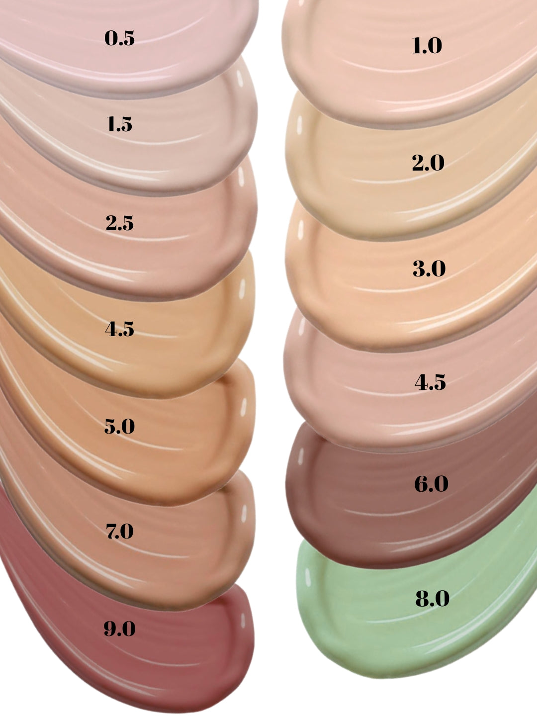 Full coverage concealer