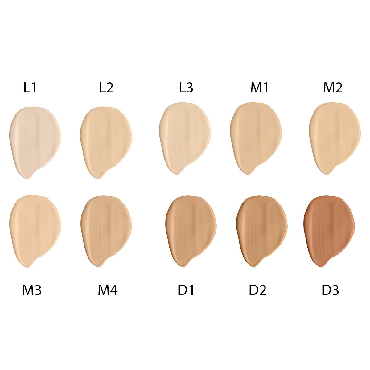 Natural Radiance Foundation