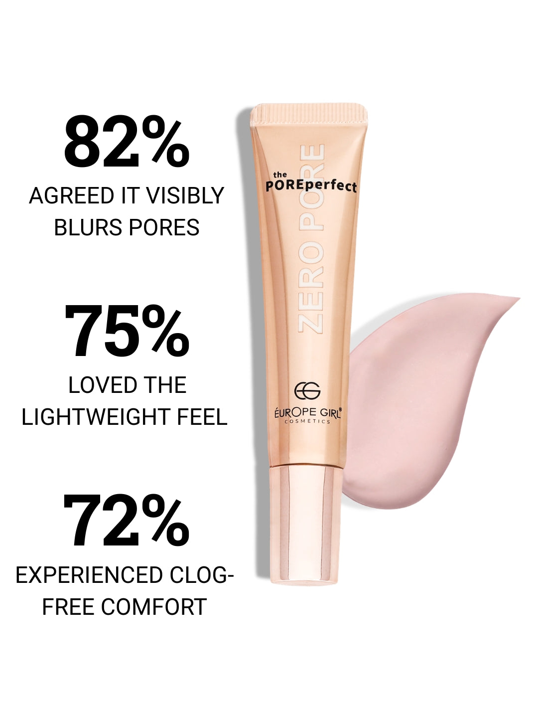 The Pore Perfect Primer