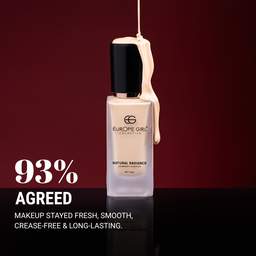 Natural Radiance Foundation