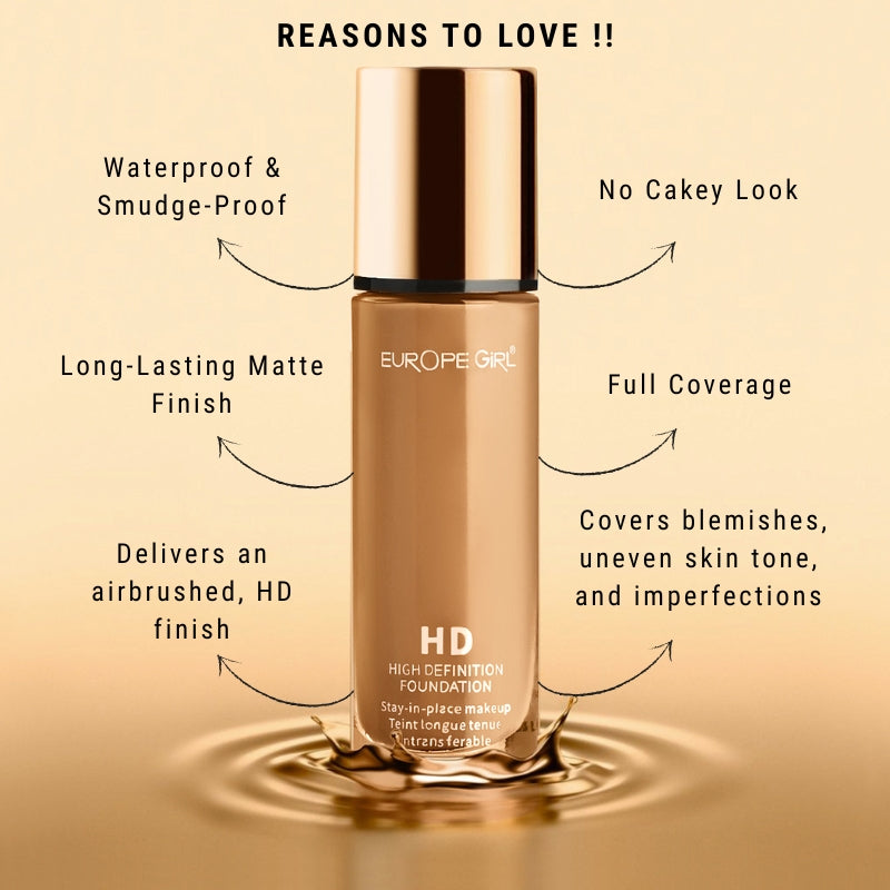 HD Matte Foundation
