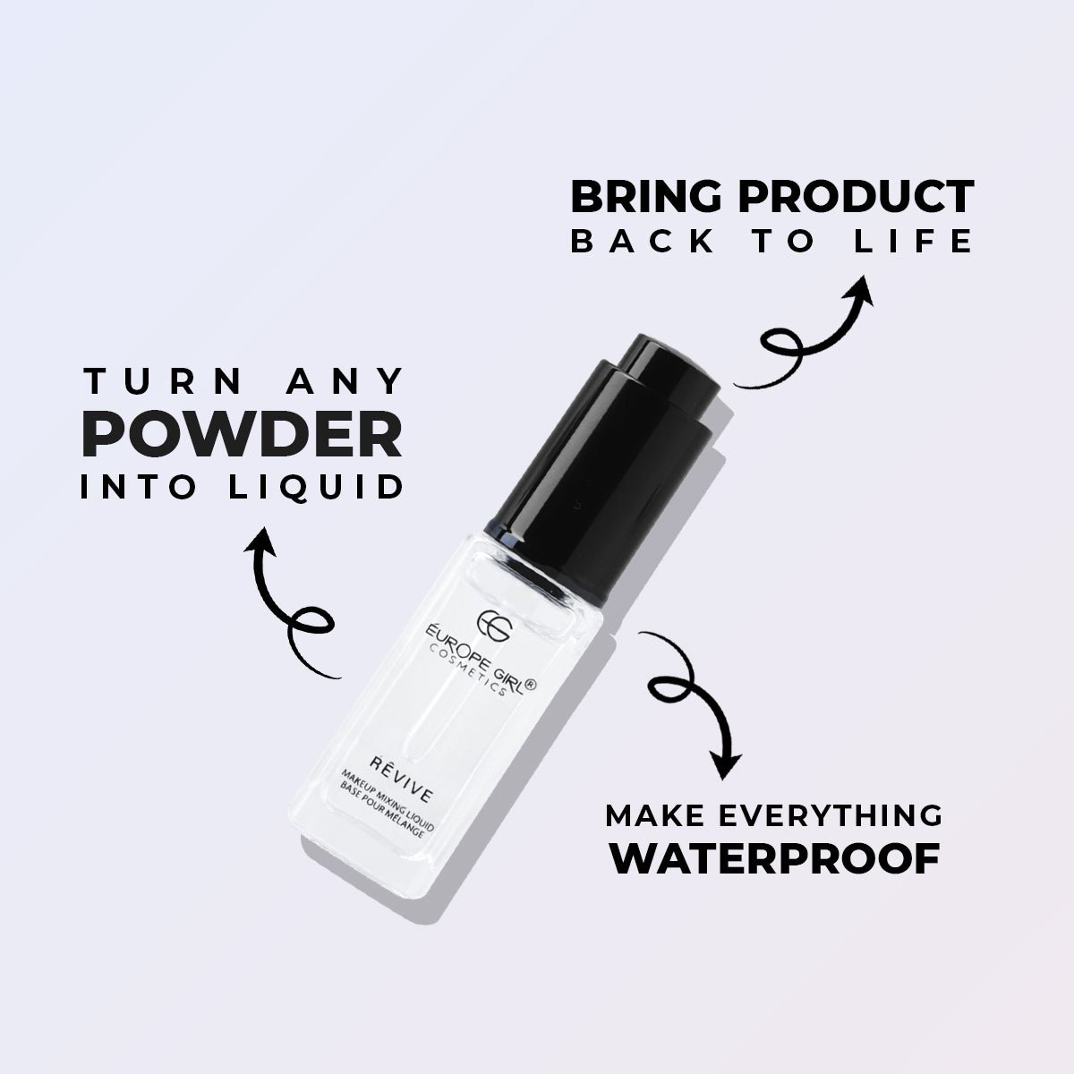 Revive Makeup Mixing Liquid (10ml) | Makeup Mixing Liquid for Fixing Broken Makeup, Dry Gel Eyeliner & Mascara